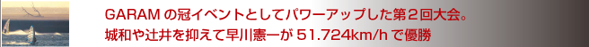 GARAMの冠イベントとしてパワーアップした第2回大会。城和や辻井を抑えて早川憲一が51.724km/hで優勝