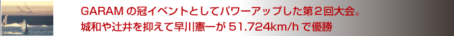 GARAMの冠イベントとしてパワーアップした第２回大会。城和や辻井を抑えて早川憲一が51.724km/hで優勝