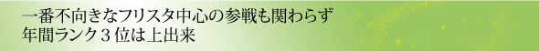 一番不向きなフリスタ中心の参戦も関わらず年間ランク３位は上出来